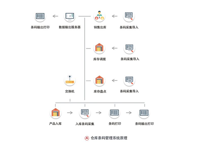 b6eefd47a9999786bc9d2a0bae84de41.png b6eefd47a9999786bc9d2a0bae84de41.png