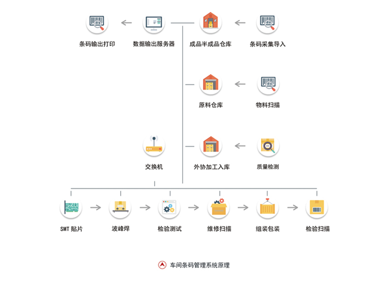 f6700869fb013d554827b93339d4696d.png f6700869fb013d554827b93339d4696d.png